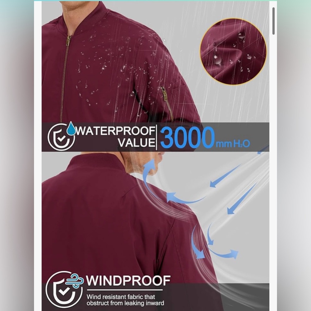 Men’s Jacket - Picture 4 of 8
